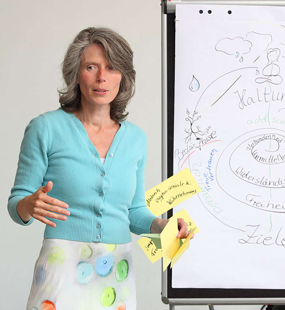 Businessfotografie (Atelier Lichtblick)